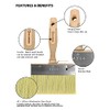 ROLLINGDOG Limewash Brush - 5.5" Deck Stain Brush Wood Handle