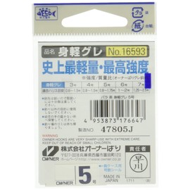 OWNER Rose Tea Light Gray No. 5