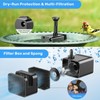 Antfraer Solar Fountain Pump for Bird Bath, 6.5W Solar Fountain