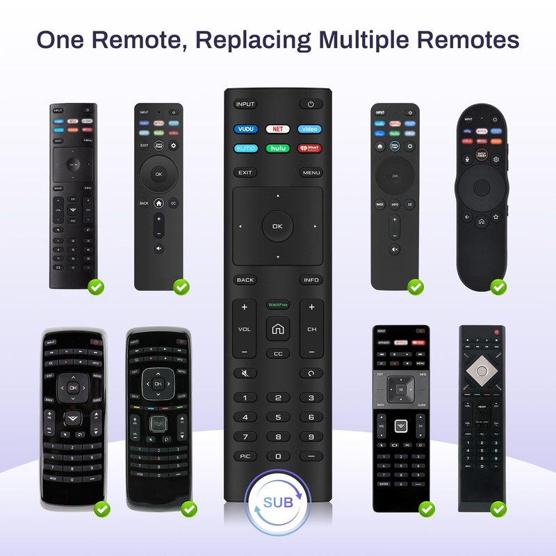 Replacement Remote for VIZIO Smart TVs - Universal Remote Control
