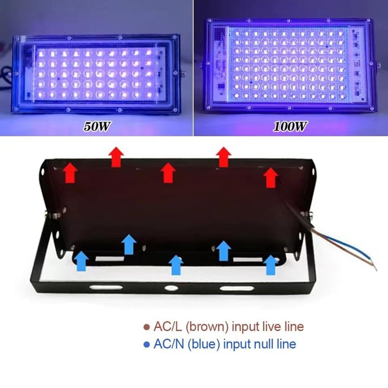 Byttlerom 2 Pcs UVA Black Light 220V~240V Black Lights for