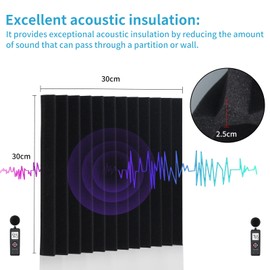 32 Pack Acoustic Foam Panel, 1" X 12" X 12" High-Density Sound Proofing Panels, Enhanced Acoustics and Audio Quality, Soundproofing Foam for Recording Studios, Home Theaters, Bedrooms, Offices