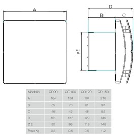 QD90 Aerauliqa Achsauger Durchmesser 90 mm - 8 W - 55 m3/h - 003168