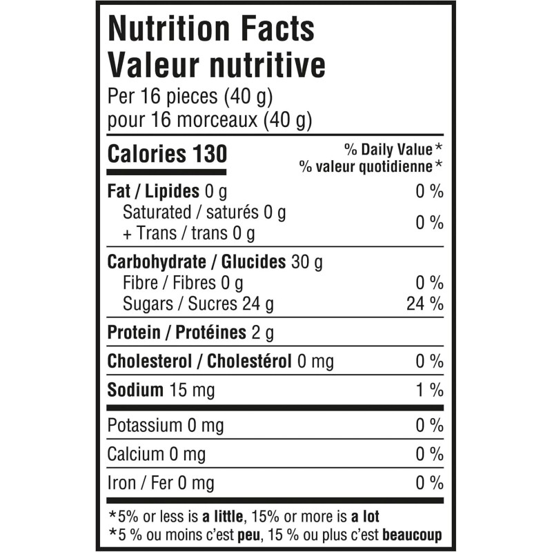 Maynards Original Gummies Candy, 150g/5.2 oz
