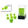 Chessex Dice Set – 10mm Vortex Bright Green/Black Plastic Polyhedral