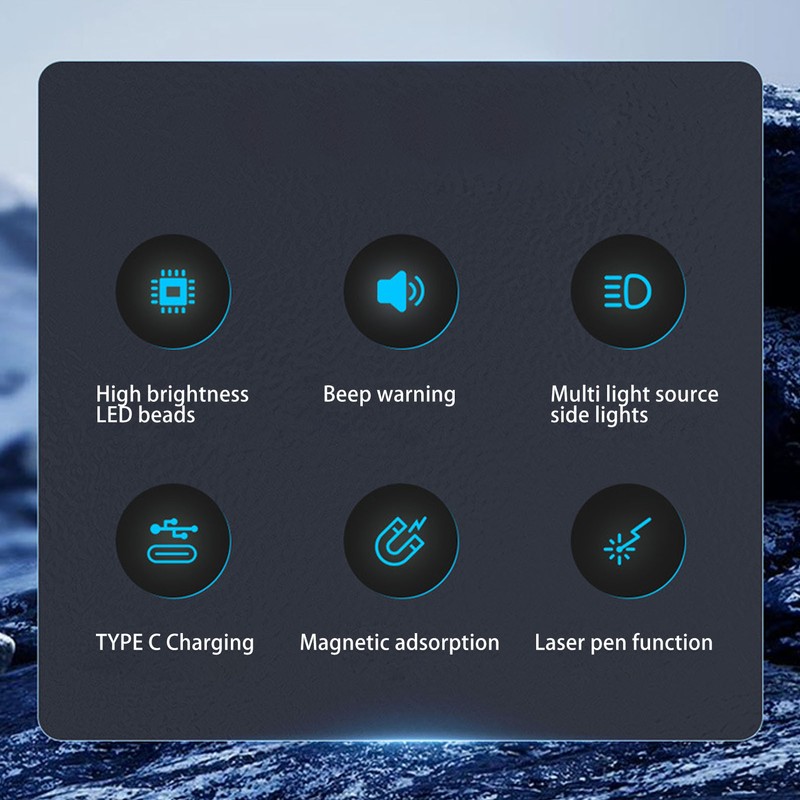 LED Flashlight 1000LM 5 Brightness Magnetic Multifunctional Pocket Torch with