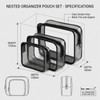 4pcs Beauty Case Trasparente Borsa da Viaggio per Cosmetici Impermeabili