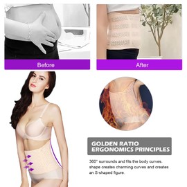 Postpartum Belly Belt Postpartum Postpartum Belly Wrap Adjustable Belly Belt After Surgery Postpartum Belt Breathable Elastic Postnatal Belly Band Recovery for Waist 60-103 cm