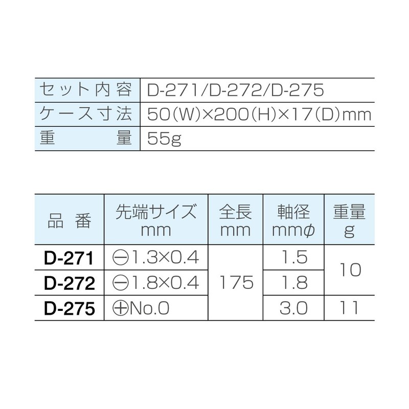 Hozan D-17 Ceramic Adjustment Screwdriver Set (Set of 3)
