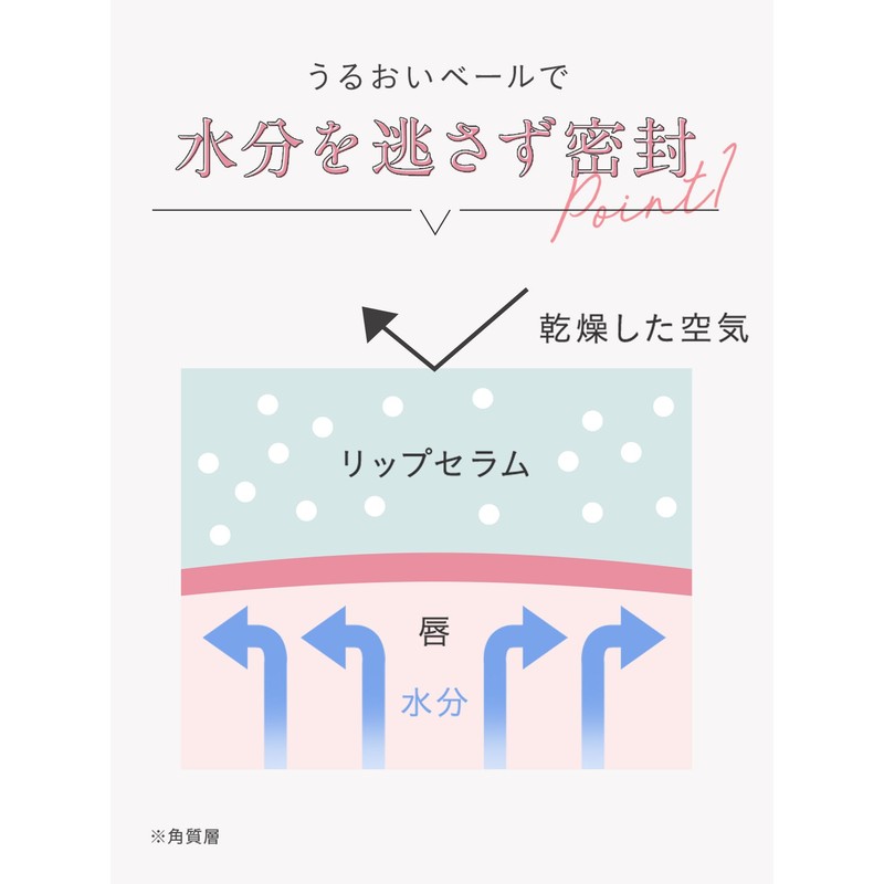【Saki Takei Ambassador】 Yunth Raw VC Lip Serum Moisturizing Makeup