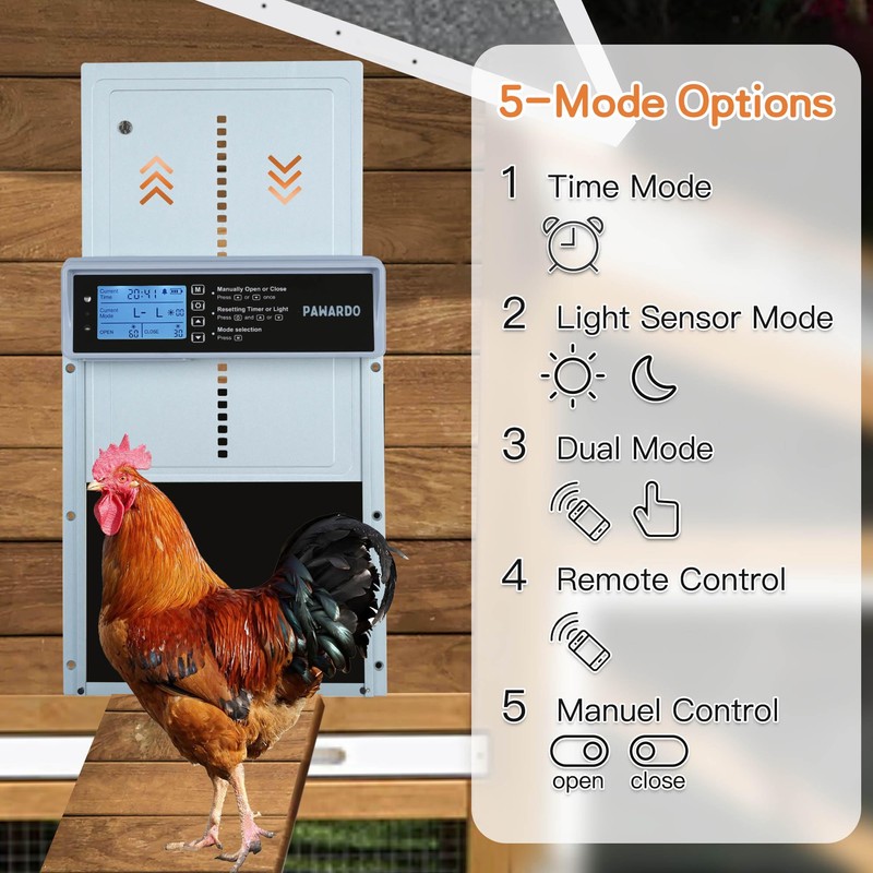 Automatic Chicken Coop Door, LCD Display, 5 Modes, Timer &