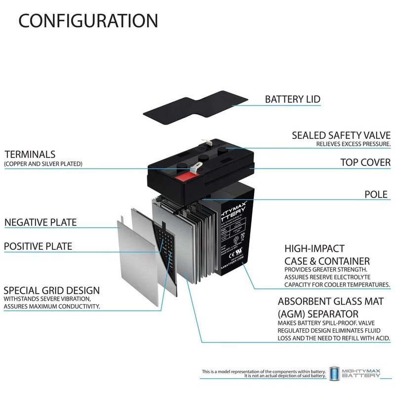 Mighty Max Battery 6V 4.5Ah UPS Battery for China Storage