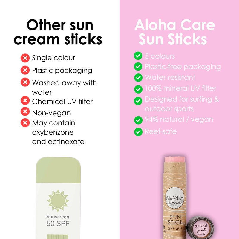 Aloha Sun Stick SPF 50+ Face Mineral Sun Protection for