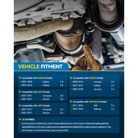 PHILTOP Center Catalytic Converter Compatible with Dodge, Chrysler, Jeep 2009-2018 Journey, 2007-2017 Patriot; Compass, 2008-2014 Avenger, 2007-2012 Caliber, 2011-2014 200, 54735 (EPA Compliant)