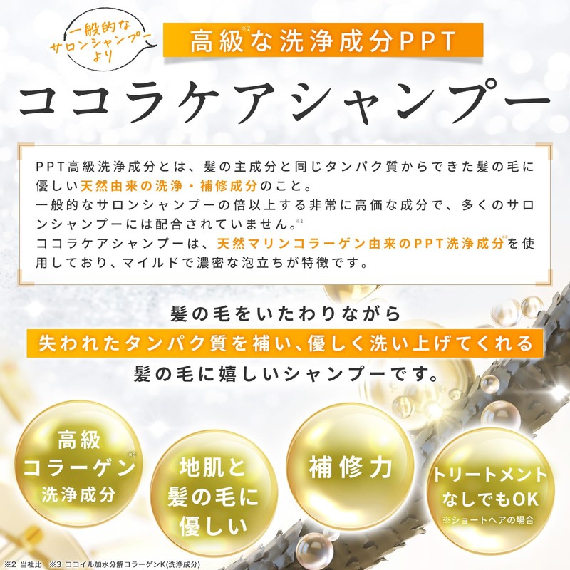 Mogo Coco Care Shampoo, Osmanthus Scent, Hydrolyzed Collagen Formulation, Beauty