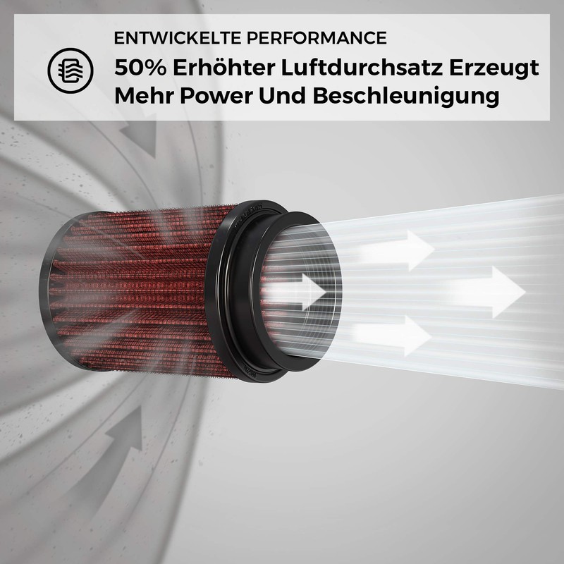 K&N E-2018 Replacement Air Filter