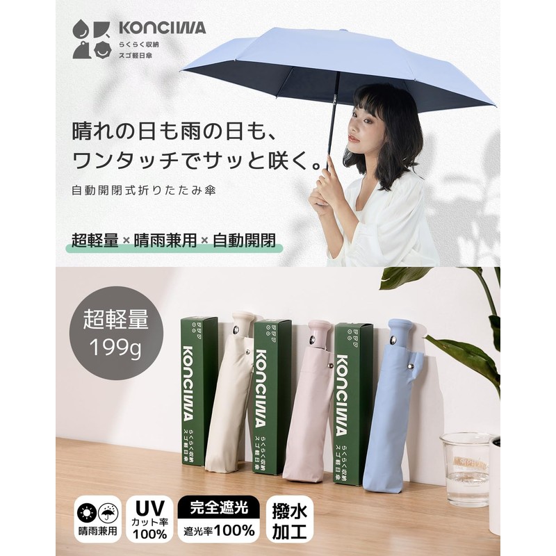 konciwa Parasol, 100% Shading Rate, 100% UV Reduction, UPF50+, Heat