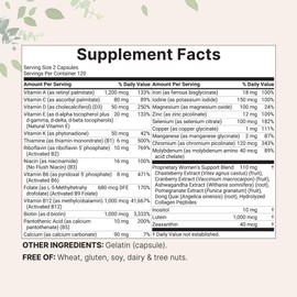 Micro Ingredients Pure Methylated Multivitamin for Women, 240 Capsules | 32-in-1 Formula with Vitamin B, C, D + Iron, Methylfolate & More | Supports Women 's Daily Wellness | Filler Free, Non-GMO