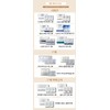 Cibasan pH Derma 50ml Mixed Sample Pouch Maximum / 시바산
