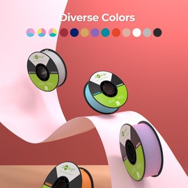 SOLEYIN Matte PLA Filament 1.75mm, 3D Printer Filament 30-300mm/s Printing Speed, Dimensional Accuracy +/- 0.02mm, 1kg Cardboard Spool(2.2lbs) 3D Printing Filament Fits for Most FDM 3D Printers(White)