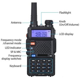 Baofeng UV-5R Two Way Radio Dual Band 144-148/420-450Mhz Walkie Talkie 1800mAh Li-ion Battery(Black)