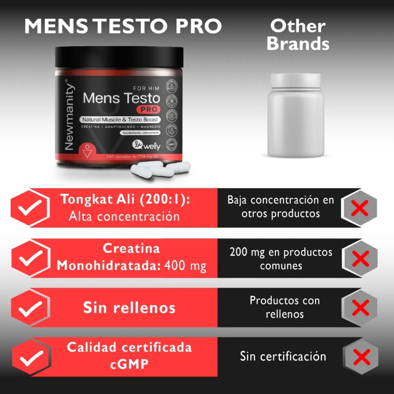 Mens Testo Pro Testosterona 11 En 1 - Newmanity 240
