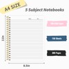 Ouzoustate 5 Subject Notebook College Ruled, 300 Pages A4 Hardcover