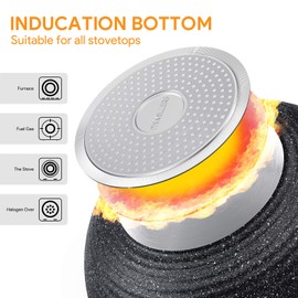 ITSMILLERS Nonstick Wok Aluminium Die-casting Chinese Wok, Scratch Resistant With Lid and Spatula, PFOA-Free, Dishwasher Safe & Induction Bottom,12 Inch,6L,Large Capacity