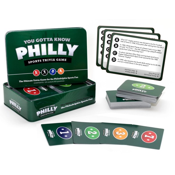 You Gotta Know You Gotta Know Philadelphia - Sports Trivia