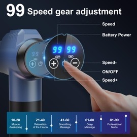 Massage Gun Deep Tissue, Timiyou Back Massagers for Pain, 99 Speeds Electric Handheld Muscle Massage Gun, 6 Heads with Type-C Charge, for Home Office Workout Full Body Muscle Massage Relax