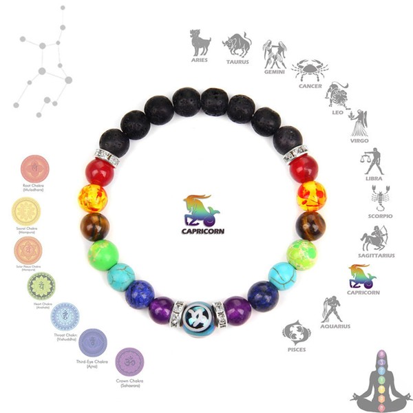 Zodiac Bracelet Taurus Capricornus Aquarius Bracelet Constellation Bracelet for Women