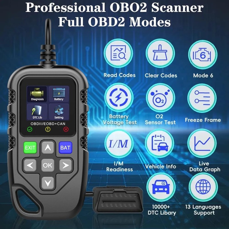 Mengshen Car OBD2 Scanner Check Engine Fault Code Reader with