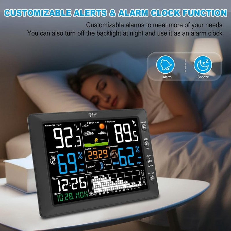 Urageuxy Wireless Weather Station with Indoor Outdoor Thermometer, Atomic Clock,