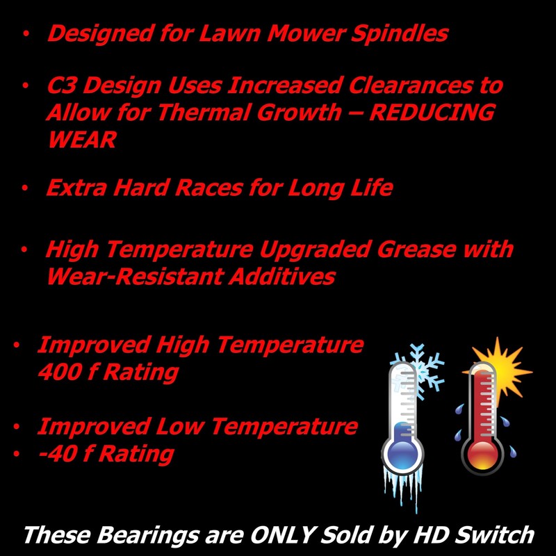 (2 Pack) HD Switch CSA205-16 Bearings - High Temp Grease