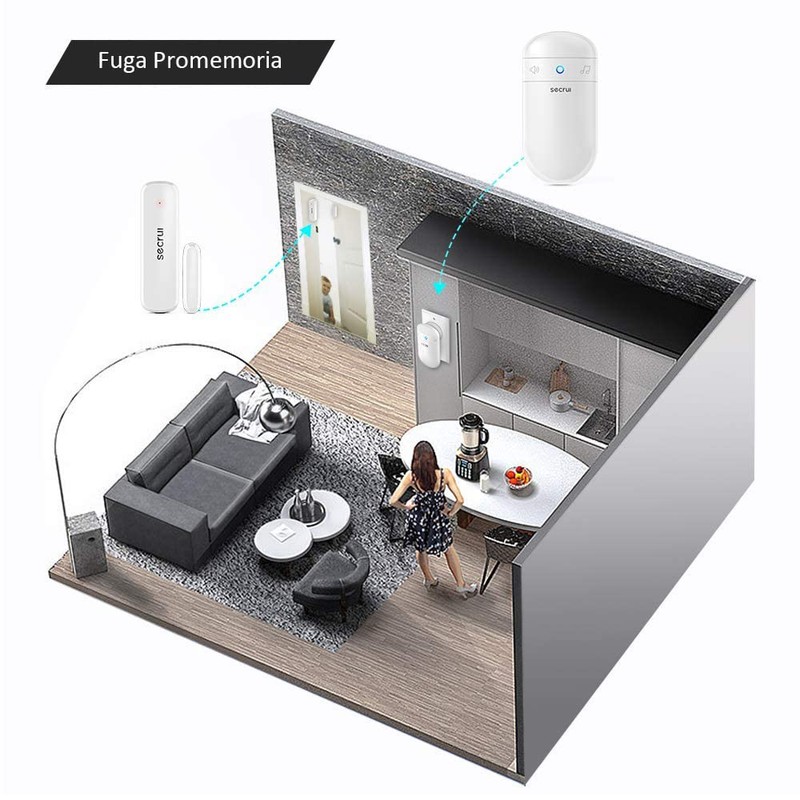 SECRUI Wireless Door Open Sensor Alarm Chime, 400ft Operating Range