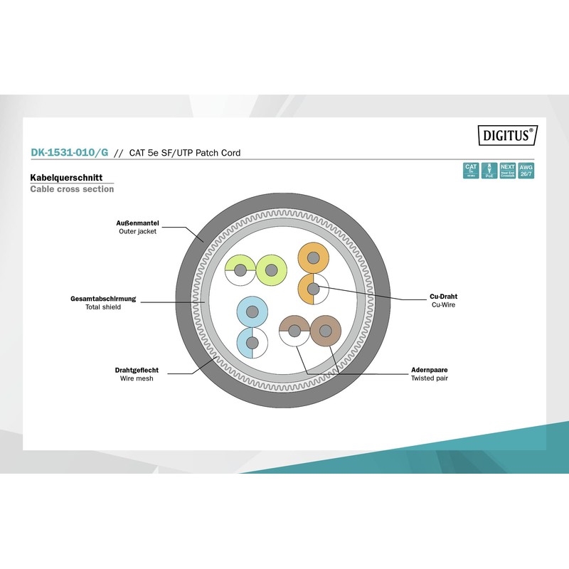Assmann NW Kab 5e SF/UTP - 01,00 m/green/Digitus