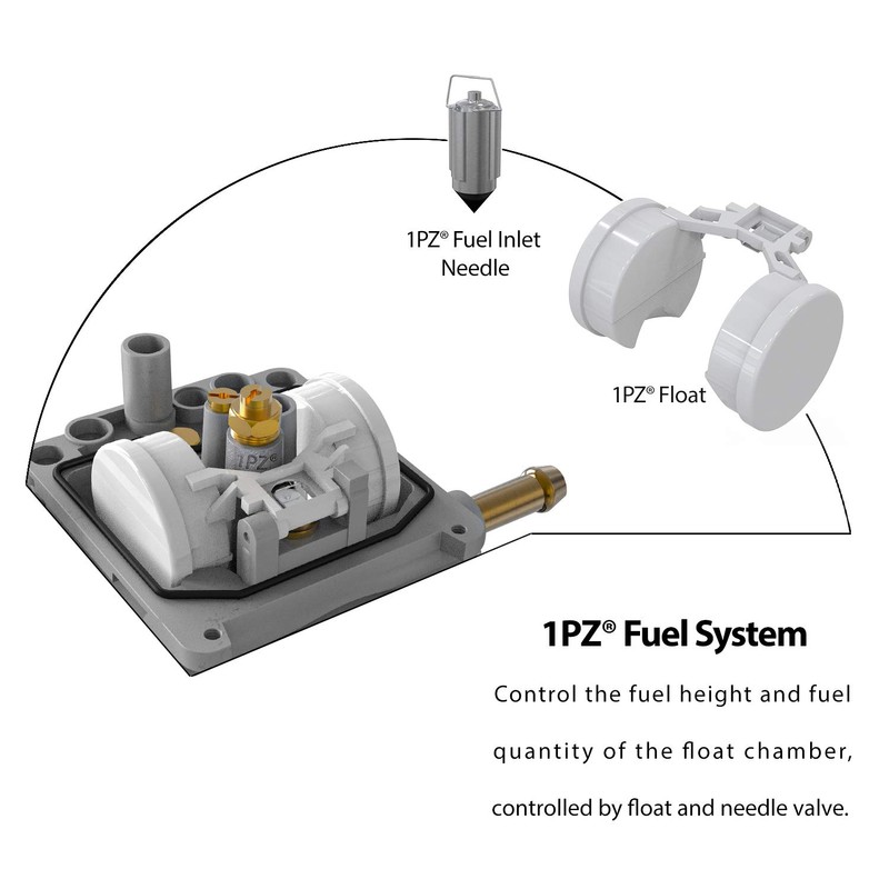1PZ LT4-C01 Carburetor Carb for Suzuki Eiger Auto LTF400 LTA400
