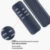 TCNOUMT Replacement Remote Control for Putnen GUGTTR HJDFGSS CITYSPORTS Under