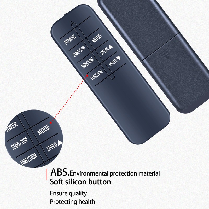 TCNOUMT Replacement Remote Control for Putnen GUGTTR HJDFGSS CITYSPORTS Under