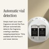 Pura & The Met Smart Home Diffuser Fragrance Scent Refill