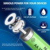 GENYESTAR Solar Lights Rechargeable AA Batteries 1500mah High Capacity 1.2V