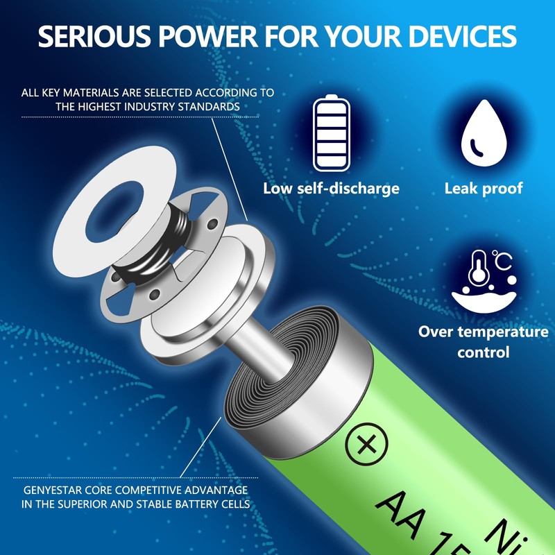 GENYESTAR Solar Lights Rechargeable AA Batteries 1500mah High Capacity 1.2V