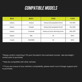 Dongar Dashcam Power Adapter (3-Pin Type A) for 2013+ Subaru BRZ, 2013-2017 Subaru Crosstrek, Pre-2014 Forester, and More, Connects to Rearview Mirror, Built-in USB Power Source, Easy to Install