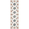 Safavieh Blossom Collection BLM901A Handmade Premium Wool Runner, 2'3" x