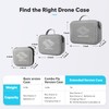GAGITERVR N3 Neo Drone Hard Carrying Case Compatible with DJI