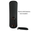 Universal Remote Control Controller Replacement for Android TV Box T95,