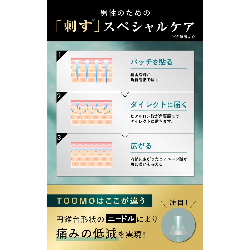 [Needle Patch for Men] Men's Hyaluronic Acid Patch, Eye Care,