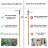 Edward Tools PullPro Long Handle Weed Puller Tool - 48"