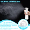 Fun Gift Fun Gift Spray Bottle For Hair,Continuous Water Mister