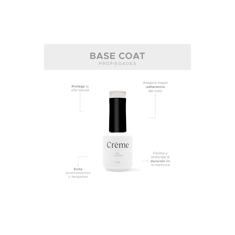 Top Coat Crme Nails Kit Avanzado de Esmaltes de Gel